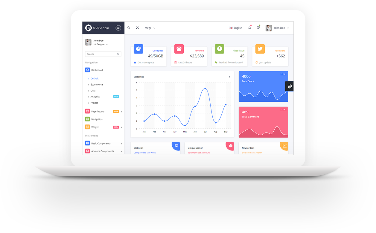 Dashboard VaiZap.app